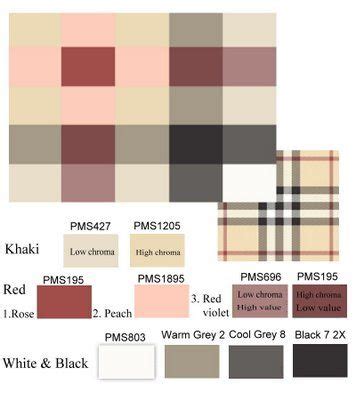 burberry colour|burberry check pattern.